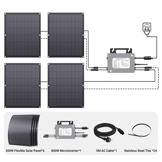 Flexible Window & Balcony Solar Energy Kit